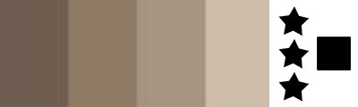 121 Raw sepia, Aqua wash Charbonnel 60 ml