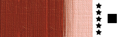 608 Burnt Sienna, farba olejna Akademie Schmincke, 200 ml