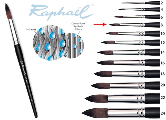 Pędzel serii 845 nr 8  Soft Aqua, Raphael