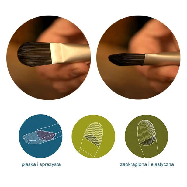 Pędzel Raphael Textura D-Brush 8703 - nr 8