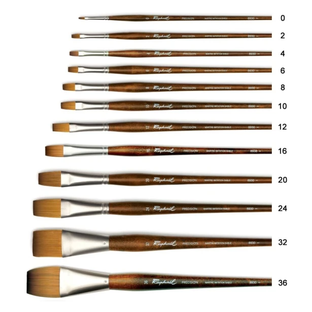 Pędzel Raphael Precision 8930 nr 16